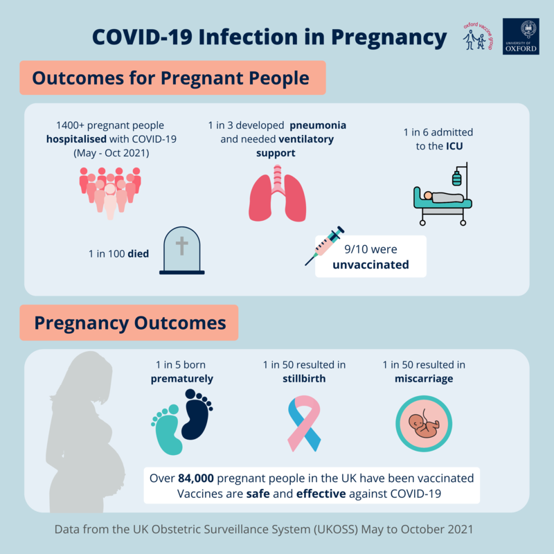 covid 19 in pregnancy 270121 final 