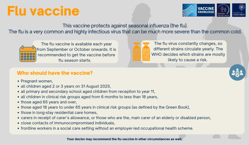 flu